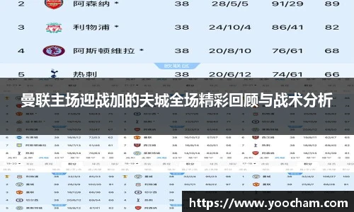 曼联主场迎战加的夫城全场精彩回顾与战术分析