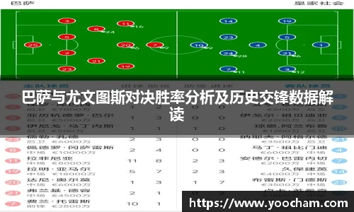 巴萨与尤文图斯对决胜率分析及历史交锋数据解读